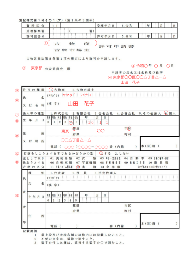 古物商許可申請書その1の記入例
